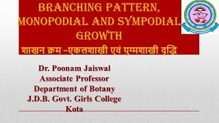 Dr Poonam Jaiswal Branching PatternMonopodial and Sympodial growth [upl. by Navar]