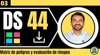 Cómo llenar la matriz de riesgos en base al Decreto 44 [upl. by Notlok]