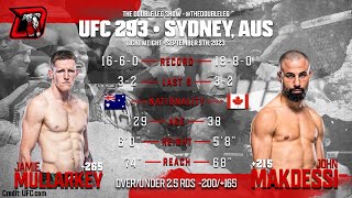 Jamie Mullarkey vs John Makdessi UFC 293 Fight Breakdown [upl. by Itsrejk]