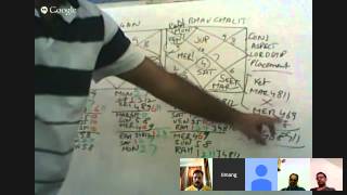 Nadi Astrology class 1  Umang Taneja [upl. by Jacynth]