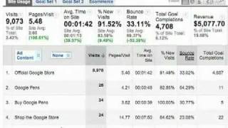 AdWords Reports Overview [upl. by Assirem949]