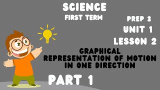 prep 3  first term  unit one  lesson two  graphical representation of motion 12 [upl. by Etnohs]