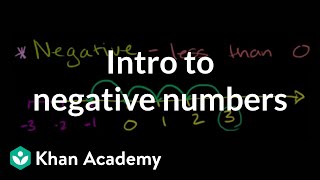 Negative numbers introduction  Negative numbers and absolute value  PreAlgebra  Khan Academy [upl. by Yebot]