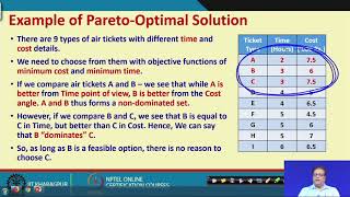 Lecture 39  Multiobjective Optimization [upl. by Genovera]