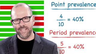 Incidence and Prevalence [upl. by Reyna]