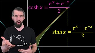 Why hyperbolic functions are actually really nice [upl. by Evonne]