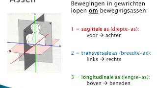 TRK 22 Assen type gewrichten en bewegingen [upl. by Thursby]