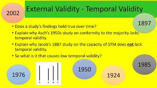 Validity and Reliability for A level Psychology [upl. by Teodorico723]