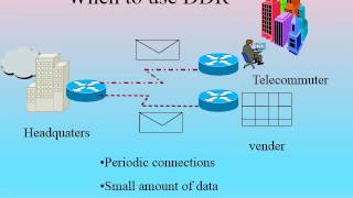 ISDN BRI CALL [upl. by Ahtenak]