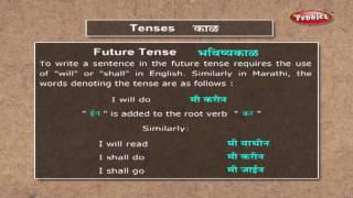 50 Prepositional Phrases in English to Marathi  English Phrases prepositionalphrases salimsir [upl. by Lem236]