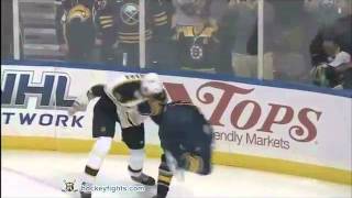 Zdeno Chara Ultimate Highlight Video [upl. by Dnomyar]