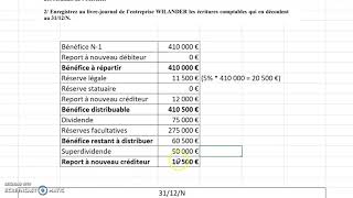 Exercice corrigé  Attribution du résultat [upl. by Anelad]