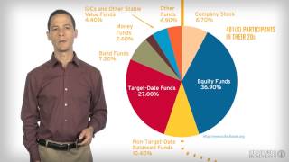 Understanding the Stock Market Stocks and Bonds online course preview [upl. by Nnylyar]