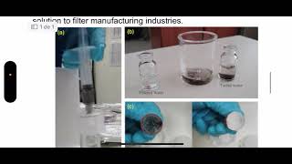 POLYMERIC MEMBRANES FOR FILTRATION OF TURBID WATER [upl. by Nosna145]