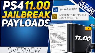 PS4 1100 Jailbreak Update Payloads Released GoldHEN Progress Homebrew and more [upl. by Jonah]