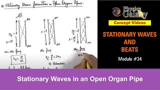 Class 11 Physics  Stationary Waves And Beats 34 Stationary Waves in an Open Organ PipeJEE amp NEET [upl. by Dreyer835]