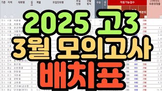 수시장인 2025 고3 3월 모의고사 배치표  2024 고3 3월 학평 모평 배치표 지원가능대학 [upl. by Henriette20]