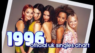 Top Songs of 1996  1s Official UK Singles Chart [upl. by Ecirehc]