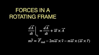 Newtons Second Law in a Rotating Reference Frame [upl. by Pirzada]