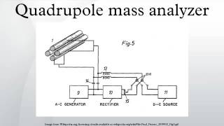 Quadrupole mass analyzer [upl. by Yelehsa]