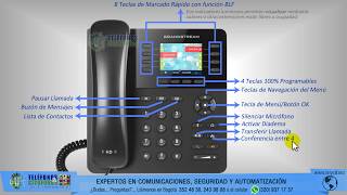 ¿Cómo usar el Teléfono IP GrandStream GXP2135 Funciones Botones y Conectores [upl. by Ogait]