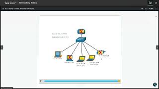 Discover the secret How Unicast Broadcast and Multicast work in IPv4 [upl. by Kahler254]