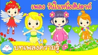 เพลง อาทิตย์ถึงจันทร์ วันใน1สัปดาห์ บทเพลงความรู้ by KidsOnCloud [upl. by Oilisab37]