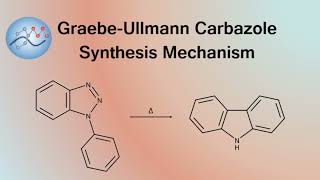 GraebeUllmann Carbazole Synthesis Mechanism  Organic Chemistry [upl. by Tnayrb]