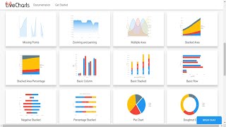 C Tutorial  Live Charts  FoxLearn [upl. by Tiossem401]