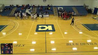 Kaskaskia College vs Lake Land College Mens Other Basketball [upl. by Nikita118]