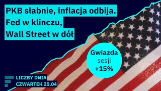 63 do 25 dla niedźwiedzi moc KGHM i Shopera klinczowe dane z USA wahania Tesli i Facebooka [upl. by Notnad]