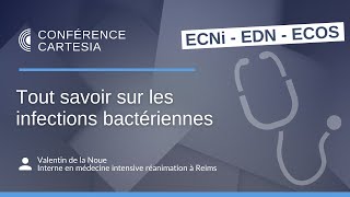 Tout savoir sur les infections bactériennes [upl. by Yffat644]