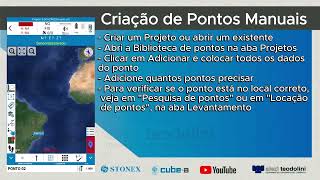 Desvendando o CubeA Como Inserir Pontos Manualmente no seu Projeto de Forma Simples [upl. by Crescint]