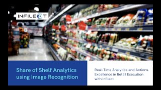 Store Shelf Safari With Infilects RealTime Retail Analytics [upl. by Channing117]