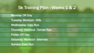 5k Training Plan for Beginners  Part 1 [upl. by Suchta485]