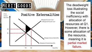 Difference Between Merit and Public Goods [upl. by Hsur]