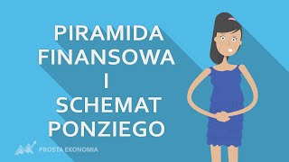 Piramida finansowa  Schemat Ponziego  Jak je rozpoznać i uniknąć problemów [upl. by Nonaihr]