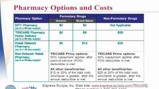 Part 2 Using TRICARE and Medicare [upl. by Lazor]