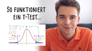 Wie funktioniert der tTest 📈 [upl. by Enrobso839]