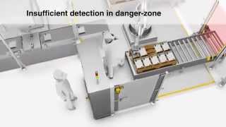 Pilz Machinery Safety  1 Risk Assessment [upl. by Airbmak]