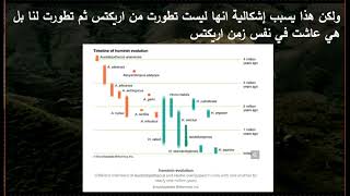 190 هايدلبرجينسيس والرد على ادعاء تطور الانسان الجزء الرابع والتسعين 1 [upl. by Clothilde884]