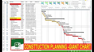 Preparing Construction Planning Schedule  project management  MS Project [upl. by Alieka]