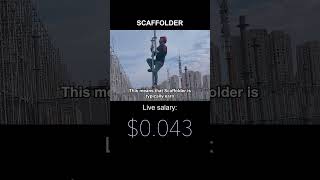 This is how much a scaffolder earns [upl. by Greenwald723]