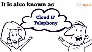 What is VoIP and the Benefits [upl. by Audwen]