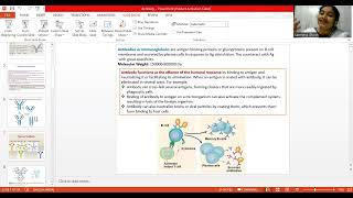 Immunoglobulin lecture  Part 1 By Sanmitra Ghosh [upl. by Weibel614]