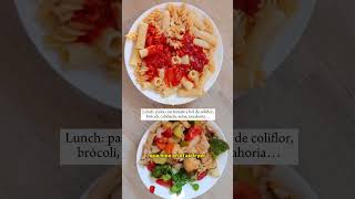 QUE COMO EN UN DÍA PARA RESULTADOS  alimentación intuitiva 🍦🥗🍝 ILI LIFE whatieatinaday fitness [upl. by Bunting]