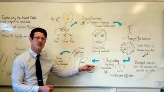 GCSE history Hippocrates in Five Minutes [upl. by Favrot]