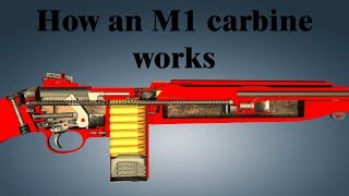 How an M1 carbine works [upl. by Sirromad600]