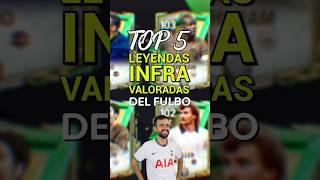 TOP 5 LEYENDAS INFRAVALORADAS DEL FULBO 🍷 [upl. by Ibok]