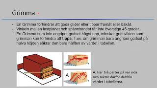 Lastsäkring lektion 3 Beräkning antal surrningar vid Loop och grimmasurrning [upl. by Bedelia]